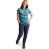 Women'S Shoreline Short Sleeve Polo Cove Blue/Navy Stripe
