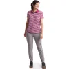Women'S Shoreline Short Sleeve Polo Raspberry Pink/Purple Stripe